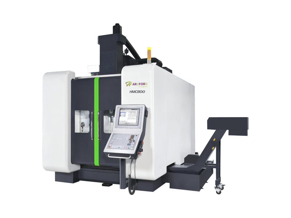 HMC800 — product photo